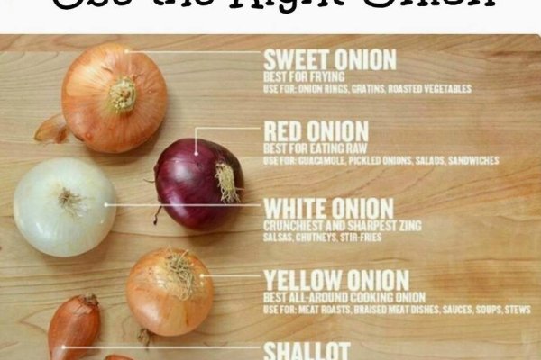 Не работает omg omg onion